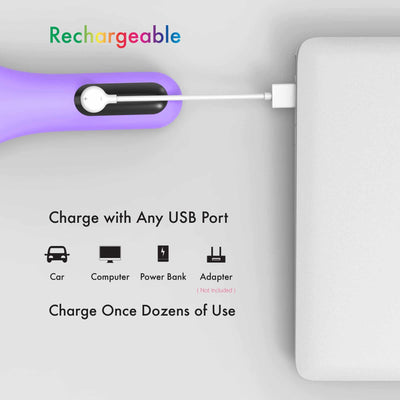 Facial Cleansing Brush.-Noubelkit