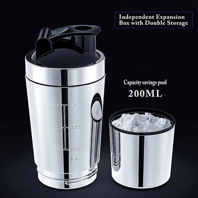 Stainless Steel Cup