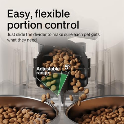 PETLIBRO Automatic Cat Feeder