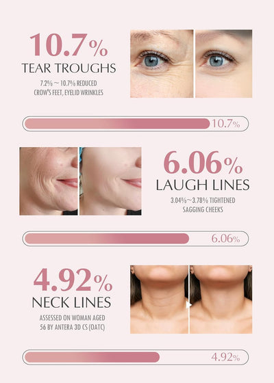 KAHI Wrinkle Bounce Multi Balm Stick - Noubelkit