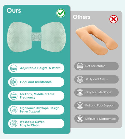 Pregnancy Pillows for Sleeping, Memory Foam Maternity Pillow Support for Back Belly HIPS, Adjustable Travel Wedge Pillow for Pregnant Women, Side Spleeping Pregnant Pillows with Cooling Pillowcase