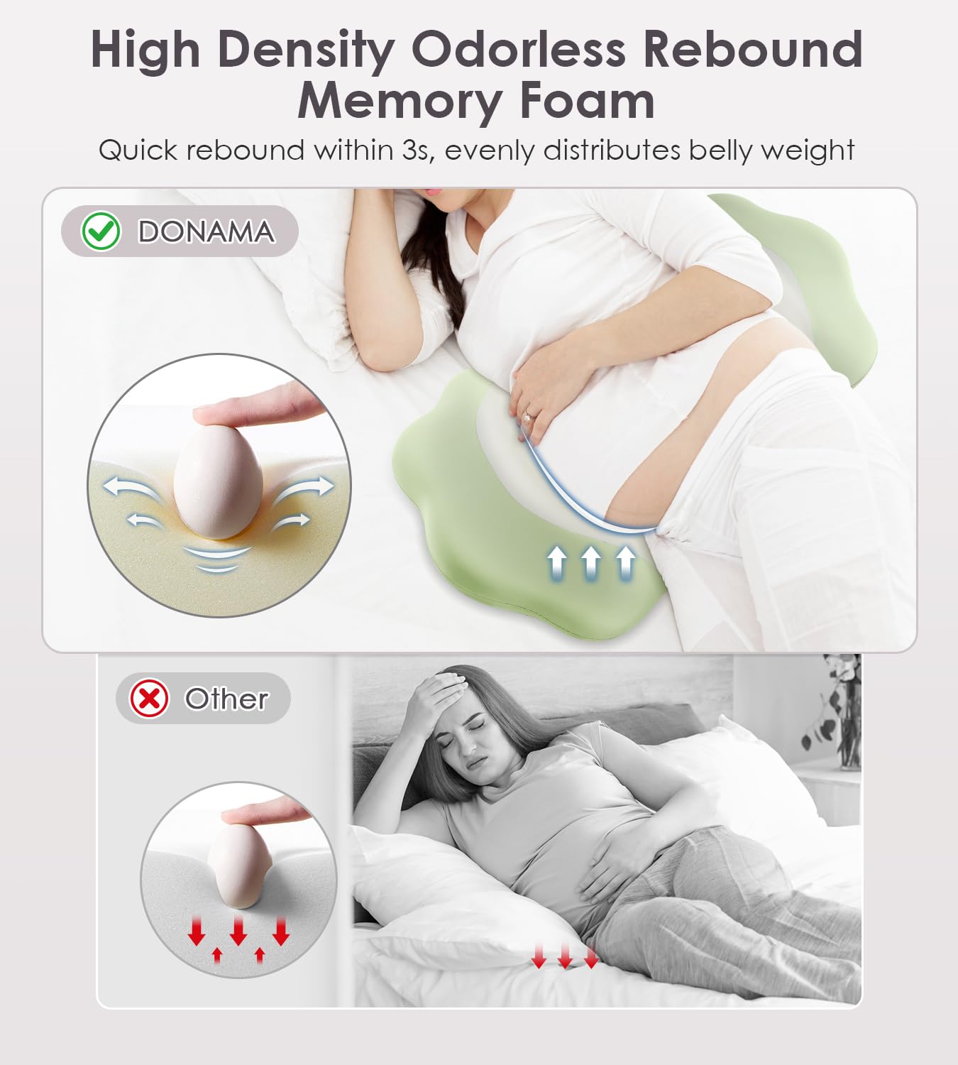 Pregnancy Pillows for Sleeping, Memory Foam Maternity Pillow Support for Back Belly HIPS, Adjustable Travel Wedge Pillow for Pregnant Women, Side Spleeping Pregnant Pillows with Cooling Pillowcase