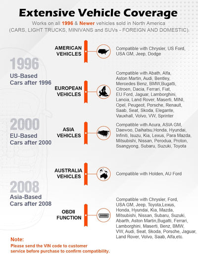 ANCEL AD310 Classic Enhanced Universal OBD II Scanner Car Engine Fault Code Reader CAN Diagnostic Scan Tool - Noubelkit