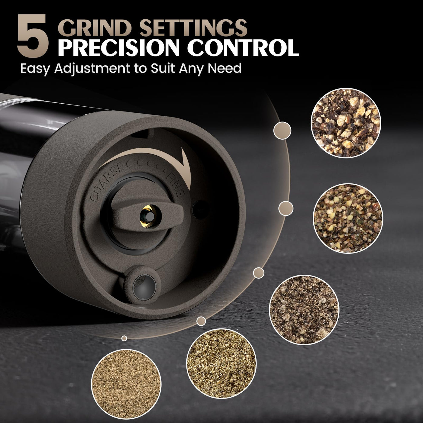 Electric Salt and Pepper Grinder