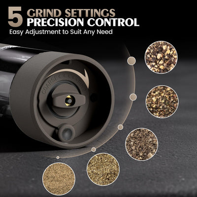 Electric Salt and Pepper Grinder