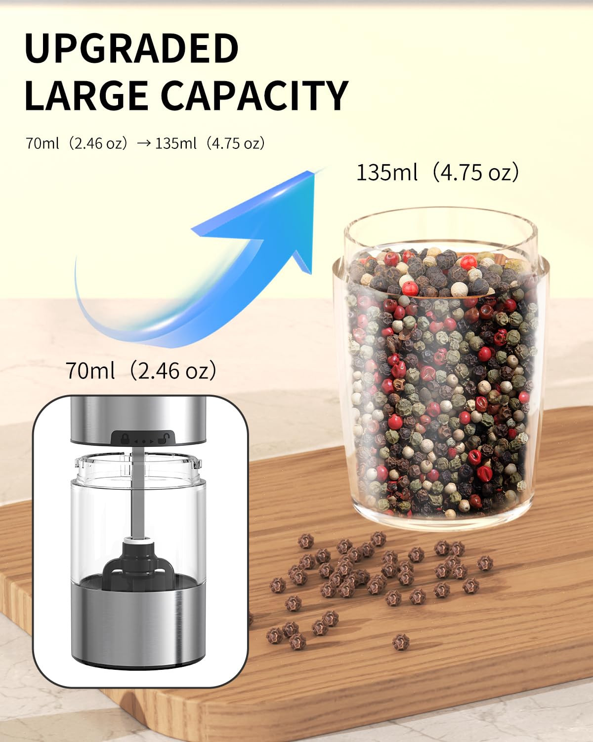 CIRCLE JOY Gravity Electric Salt and Pepper Grinder Set - Noubelkit