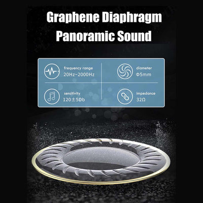 Earphones Cordless