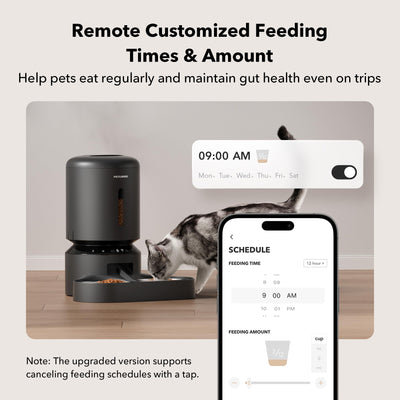 PETLIBRO Automatic Cat Feeder