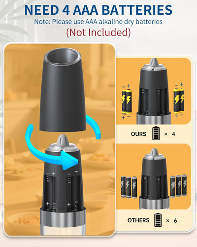 CIRCLE JOY Gravity Electric Salt and Pepper Grinder Set - Noubelkit