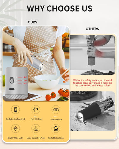 CIRCLE JOY Gravity Electric Salt and Pepper Grinder Set - Noubelkit