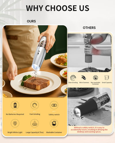 CIRCLE JOY Gravity Electric Salt and Pepper Grinder Set - Noubelkit