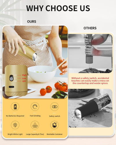 CIRCLE JOY Gravity Electric Salt and Pepper Grinder Set - Noubelkit