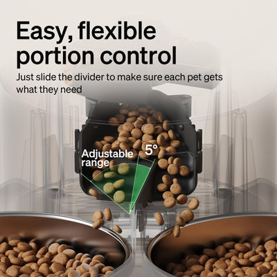 PETLIBRO Automatic Cat Feeder