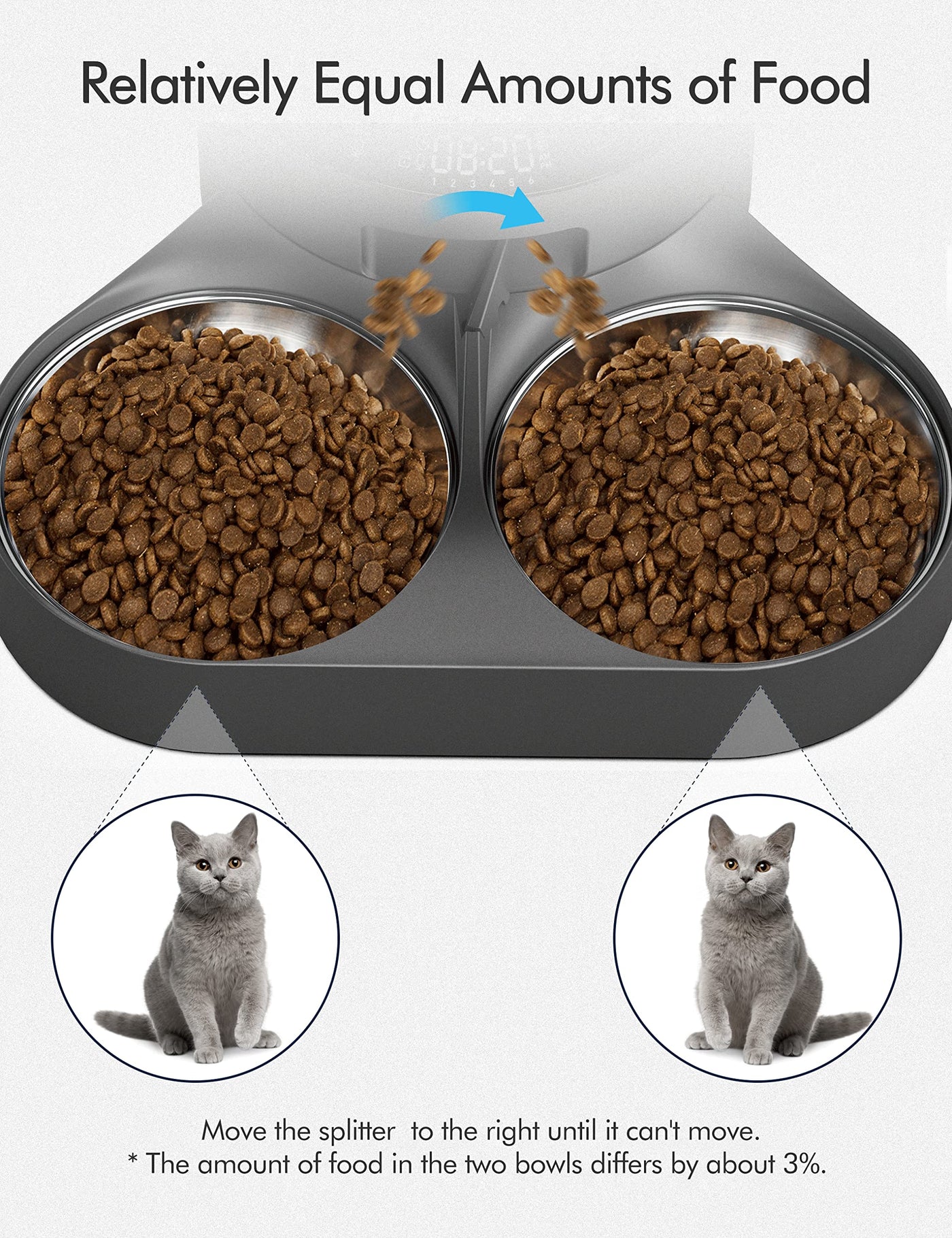 PETLIBRO Automatic Cat Feeder
